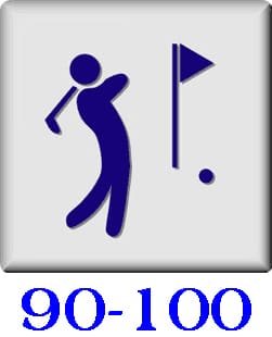 Golfers who score 90 to 100 skill level icon